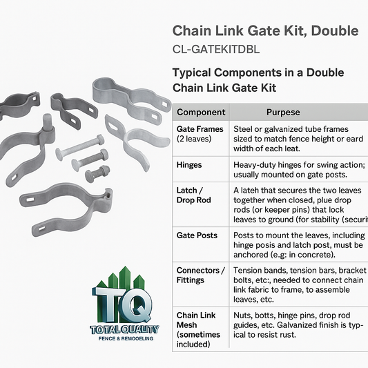 Chain Link Gate Kit, Double CL-GATEKITDBL